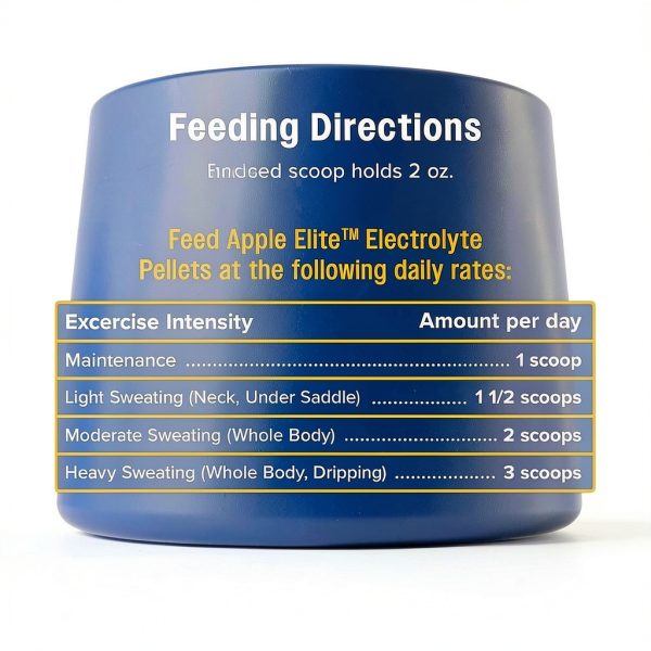 Horse Electrolyte Supplement Central Garden Pet 7.5 lb 40 Day Supply-6